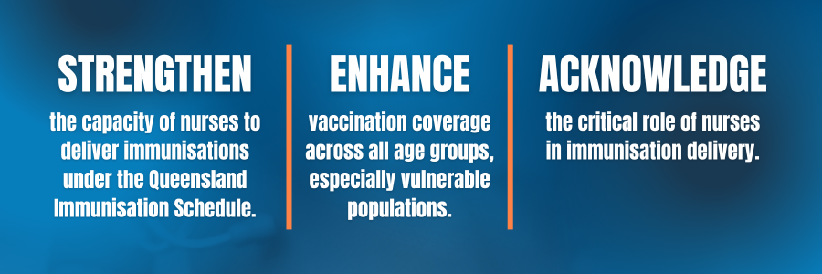 Nurse Imms Scholarship